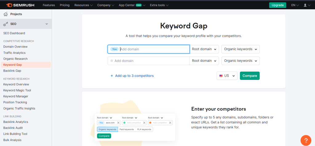 keyword gap analysis