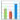 Data-Driven Refinemet