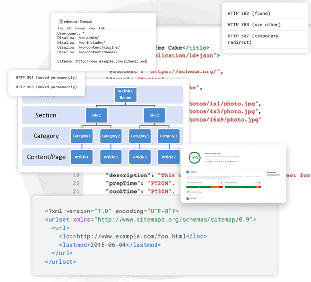 Technical SEO website optimization