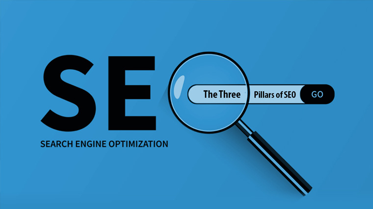 Three Pillars of SEO