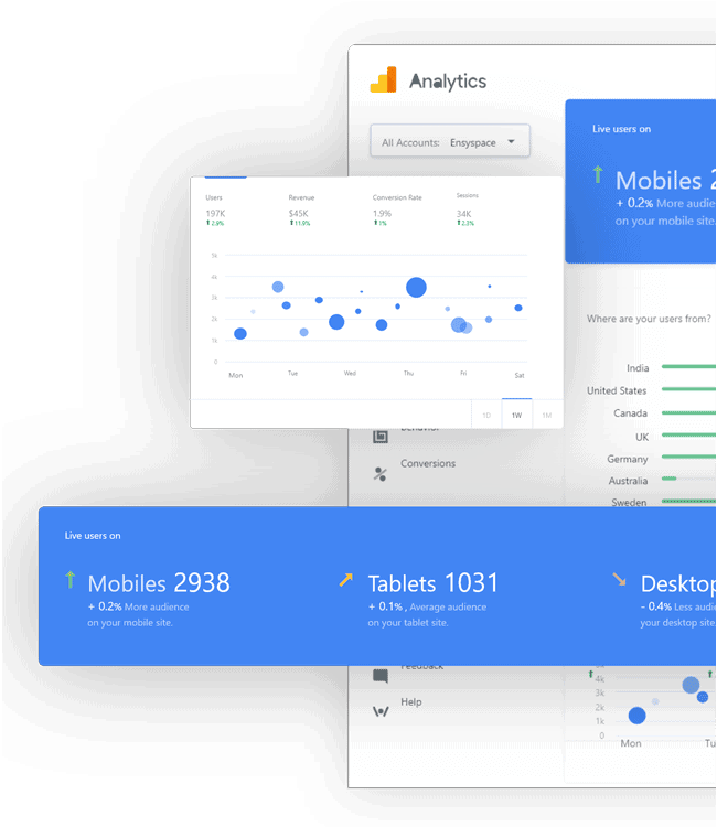 White Label Seo Companies